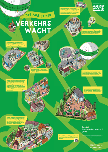 Plakat "Die Arbeit der Verkehrswacht"