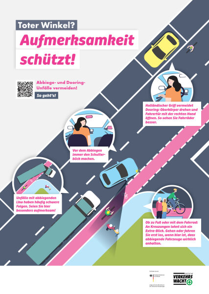 Plakat "Der tote Winkel" (A3)