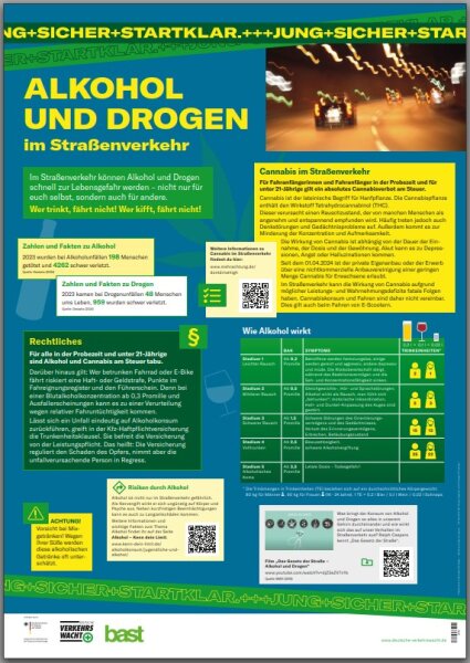 Klassenposter "Alkohol&Drogen" (A3)